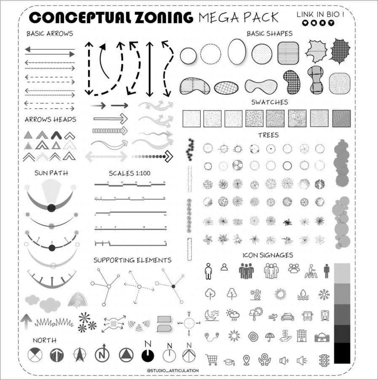 All In One Architecture Diagram/Drawing Essential Bundle