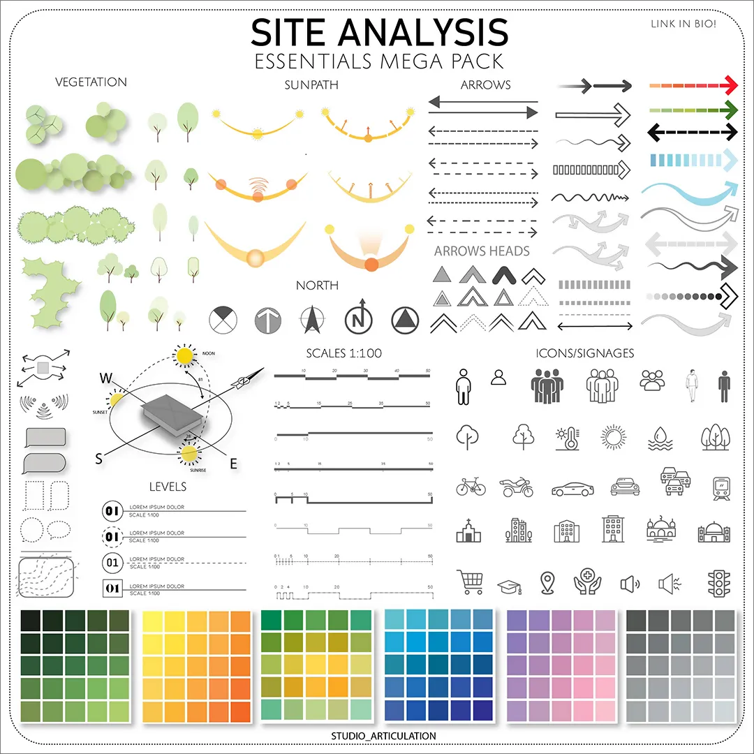 All In One Architecture Diagram/Drawing Essential Bundle