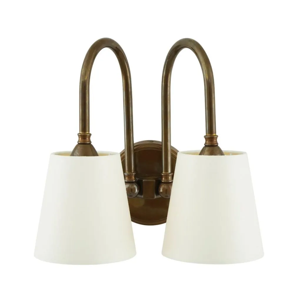 Troy Double Sconce