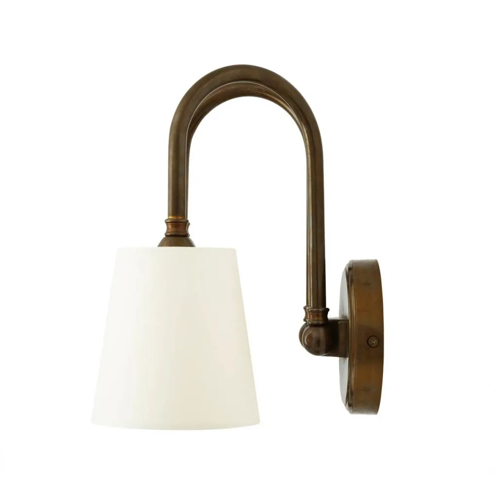 Troy Double Sconce