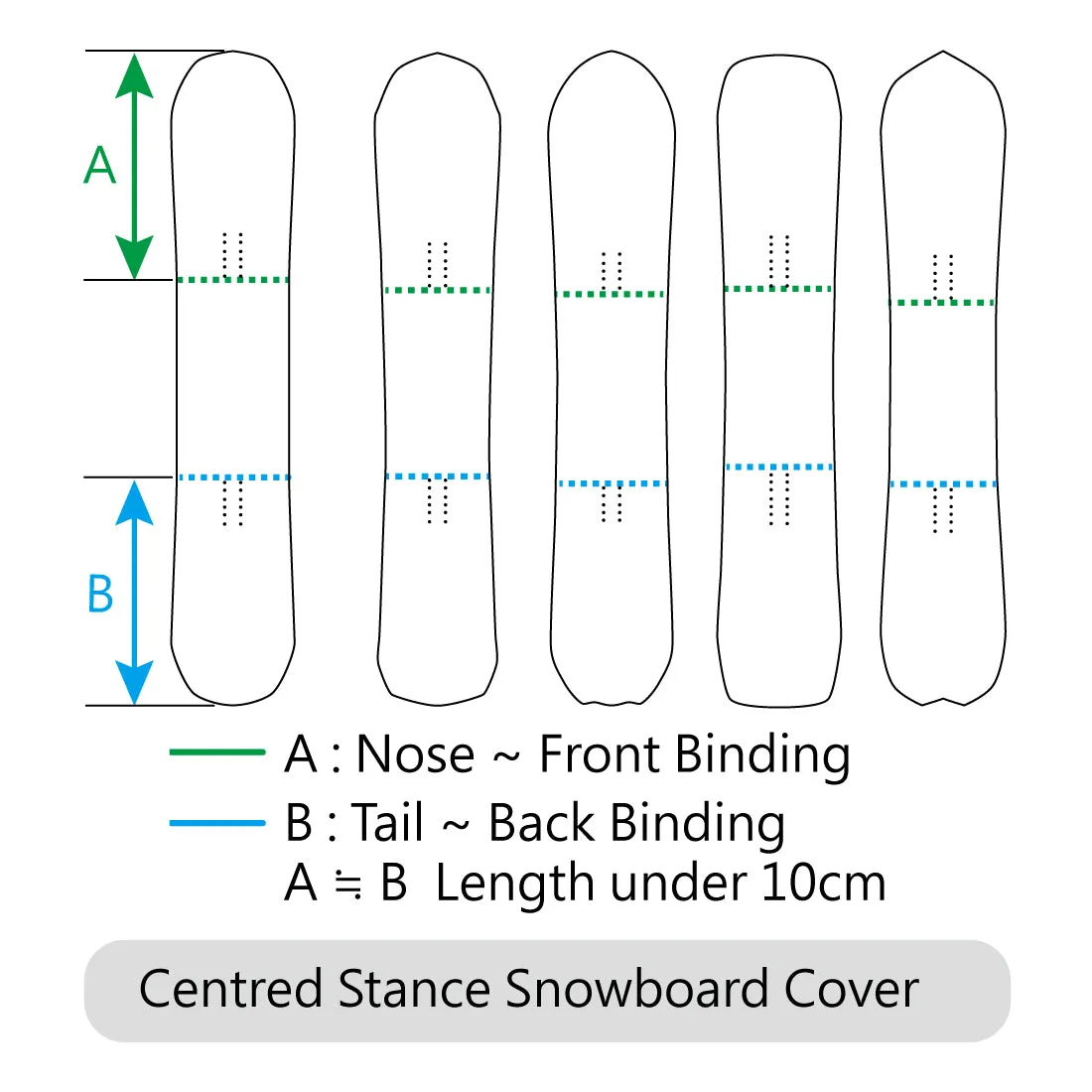 Whole Cover Snowboard Sleeve / Heather Black